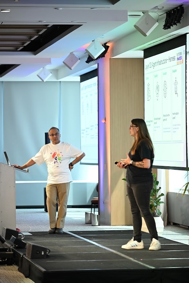 Ajay and Mallory co-presenting the Agentic Platform Maturity Model